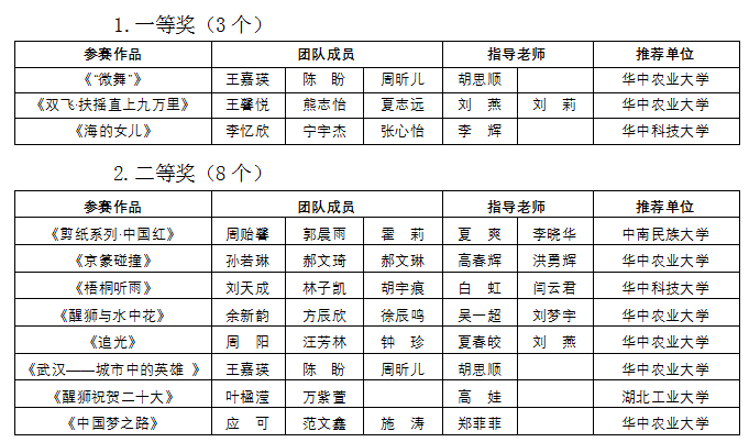 微信图片_20221208115824