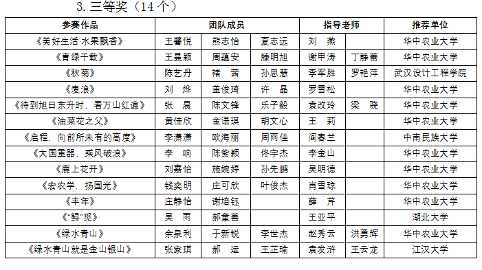 微信图片_20221208115837